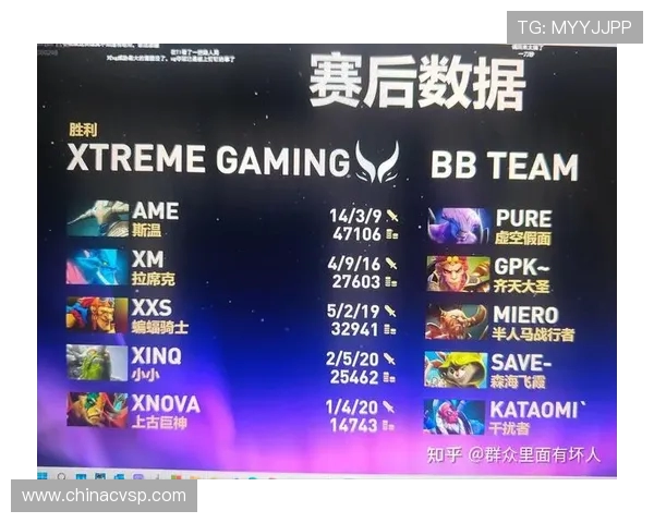 DOTA2最新实力榜单揭晓IG战队荣登第十位引发热议