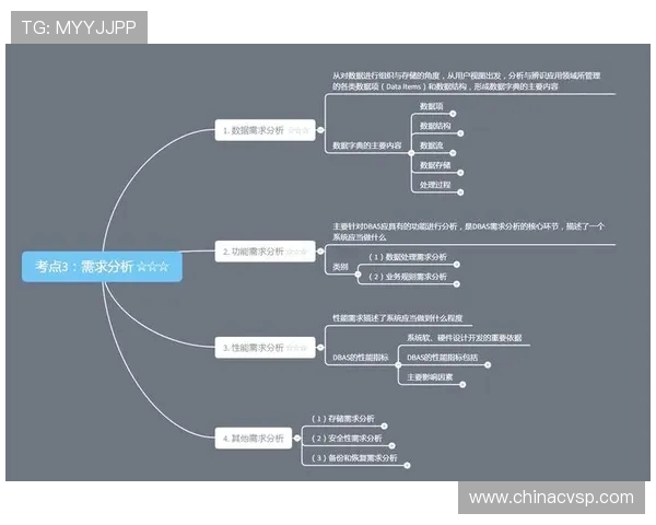 数据分析揭示V5在不同场景下的速度表现与优化潜力